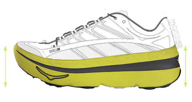 Hoka Technology Oversized