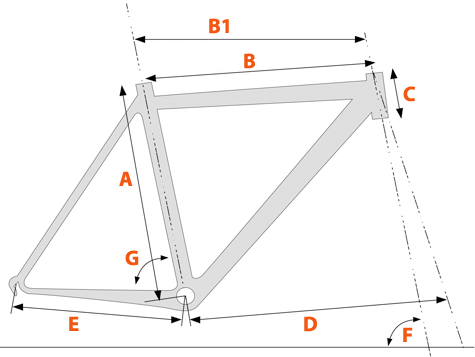 Geometria Telaio Kardan Stratos 2011